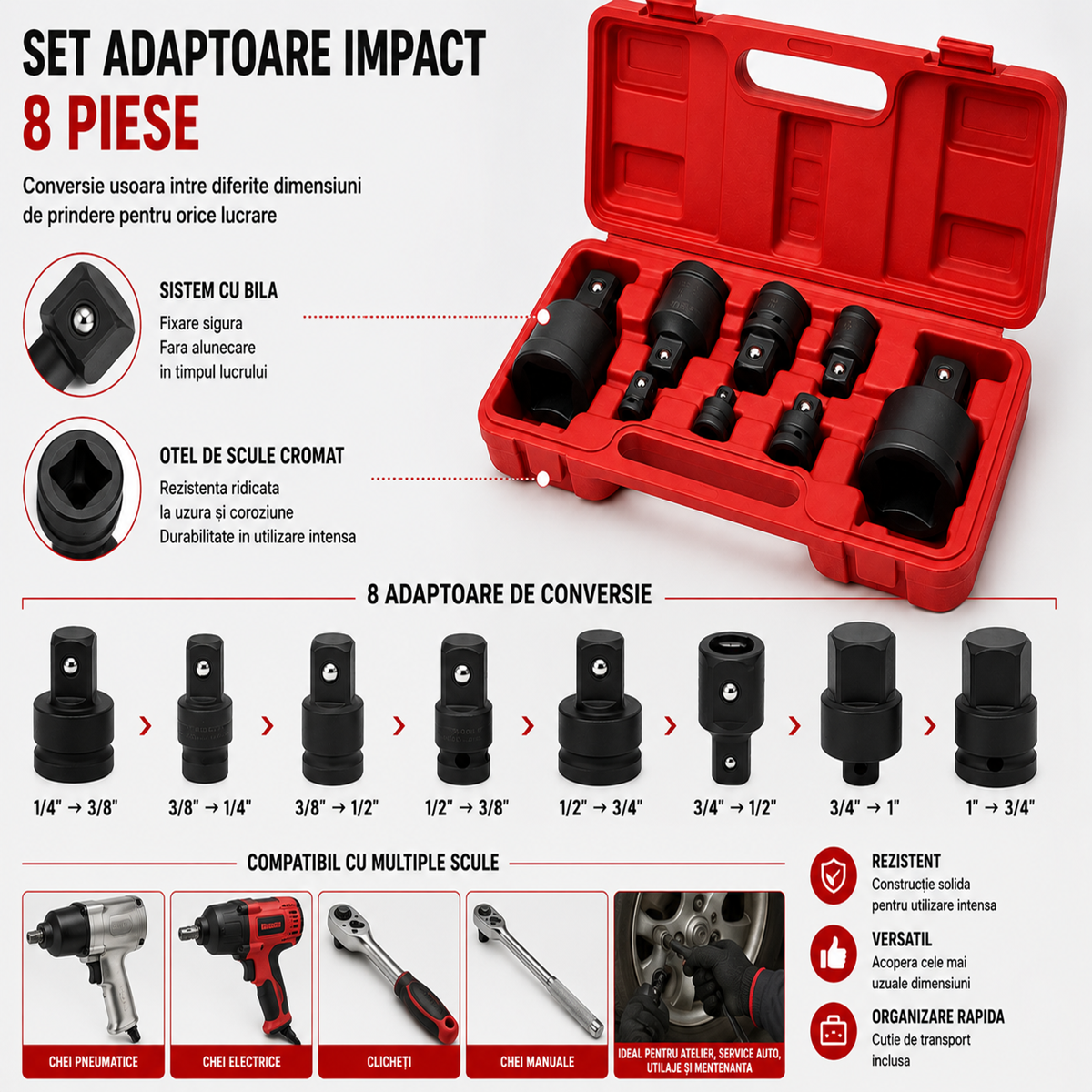 Set Adaptoare Impact Hitman 8 Piese Conversie 1/4"-1" Profesional