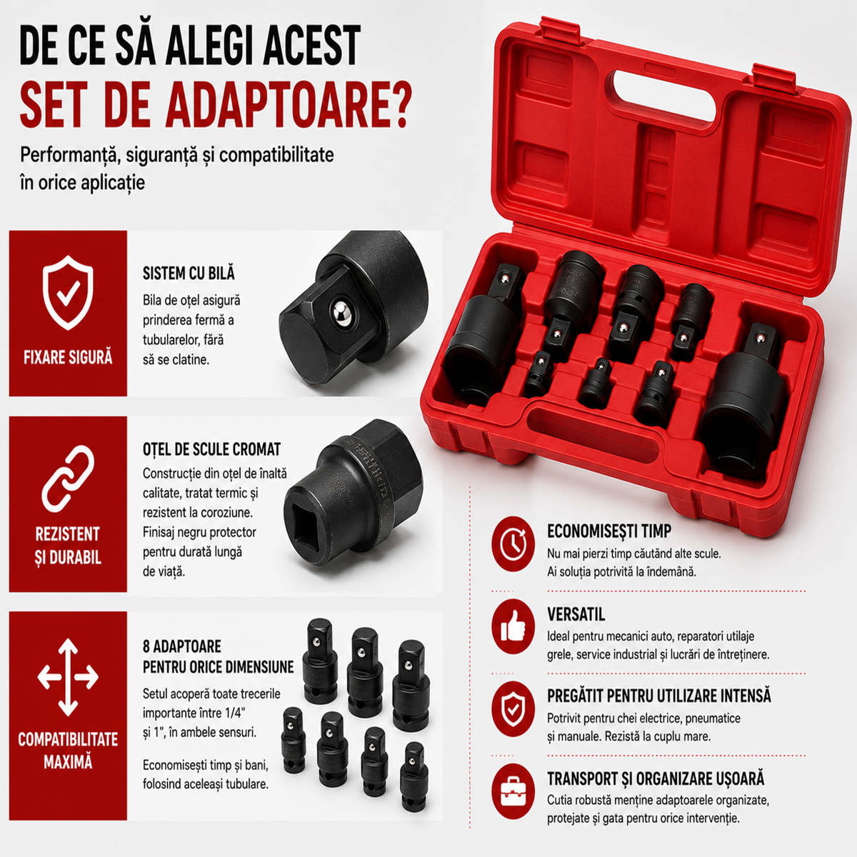 Set Adaptoare Impact Hitman 8 Piese Conversie 1/4"-1" Profesional