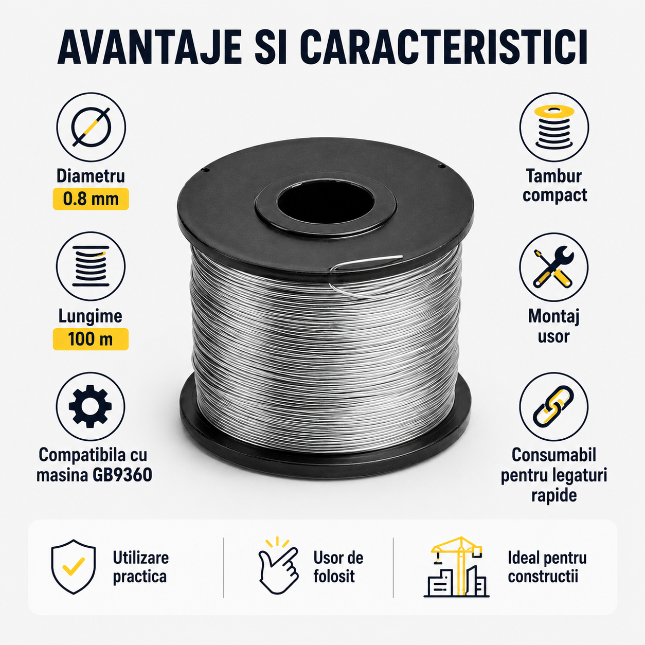 Rola Sarma 0.8mm 100m pentru Masina Legat Fier Beton