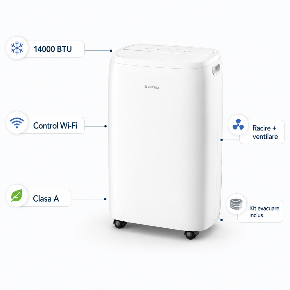 Aer conditionat portabil 14000 BTU, Wi-Fi, racire si ventilare, alb