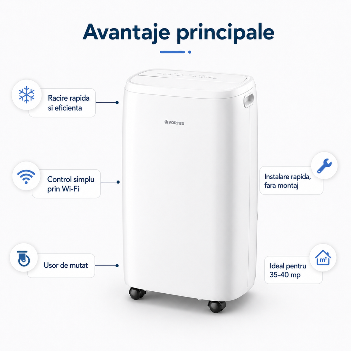 Aer conditionat portabil 14000 BTU, Wi-Fi, racire si ventilare, alb